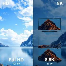 HD, Full HD, Ultra HD, 4K e 8K
