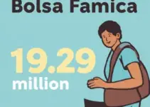 Bolsa Família